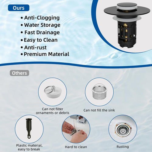 3-in-1 Universal Sink Drain Stopper with Stainless Steel Hair Catcher