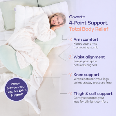 GoVarte Grey Body Pillow - Full Body Ergonomic Support Pillow for Back, Belly, Hips & Legs, Cooling Side Sleeper Pillow for Pregnancy, Maternity & Body Pain Relief
