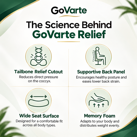 GoVarte Orthopedic Cushion